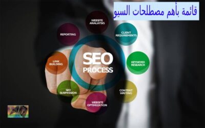 مصطلحات السيو,سيو,كورس سيو,سيو اليوتيوب,السيو,سيو يوتيوب,سيو 2021,تعلم سيو,كورس سيو 2021,كورس سيو اليوتيوب,دورة سيو 2021,سيو ووردبريس,دورة سيو مجانية,دورة سيو,سيو للمبتدئين,اسرار السيو,ووردبريس سيو,ما هو السيو,تعلم السيو,سيو بلوجر,ماهو سيو اليوتيوب,قالب سيو بلس,السيو seo,متطلبات السيو,شرح سيو,سيو بلس,سيو 2020,سيو جوجل,سيو 2019,سيو عربي,اداه سيو,سيو ووردبريس 2021,سيو اليوتيوب 2021,تعلم سيو اليوتيوب,اتعلم سيو,تحسين سيو,ادوات سيو,تضبيط سيو,السيو للمبتدئين,سيو الموقع,طرق السيو