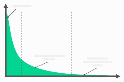 لا يمكن إضافة خلايا جديدة في excel,اكسل,الاكسل,فك حماية خلايا اكسل,كسر حماية خلايا اكسل,اضافة,دورة اكسل,دمج خلايا الاكسل,اكسيل,الغاء تامين خلايا اكسل,تثبيت الخلايا في اكسل,خفايا الاكسل,تعليم الاكسل,أهم دوال الاكسل,تنسيق الخلايا فى اكسل 2013,اضافة صفوف فارغه فى جدول الاكسل,اكسل أونلاين,شرح الاكسل,تعلم الاكسل,اضافة عمود,قفل خلية في الاكسل,الاكسل من الصفر للاحتراف,دوال الاكسل,جداول الاكسل,الاكسل الجديد,حماية معادلة في الاكسل,معادلات الاكسل,افضل شرح لبرنامج الاكسل